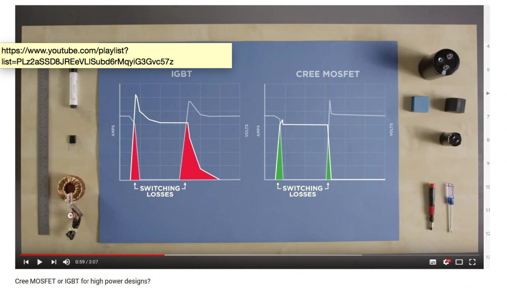 mosfet_SiC-Cree_youtube